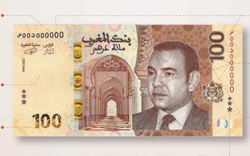 Marruecos estrena nueva moneda : Dirham renovado impulsa la economía nacional