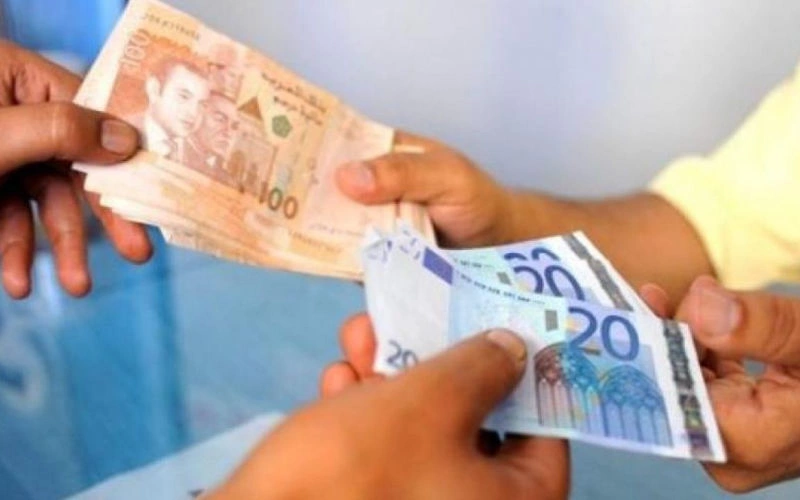 Marruecos flexibiliza su moneda : El dirham se desvincula del euro y dólar para 2026